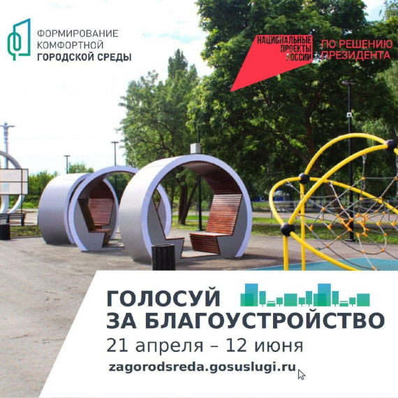 Продолжается голосование за территории.